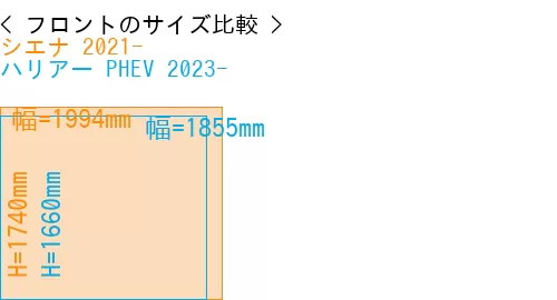 #シエナ 2021- + ハリアー PHEV 2023-